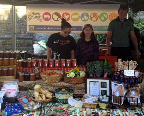 Small farms use all kinds of strategies to get their produce into the hands of consumers - farmers' markets, box programs, and farm gate sales... What works best for you? 